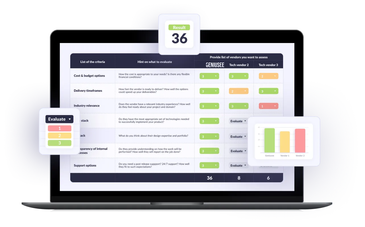 Illustration of Softnage's software development services